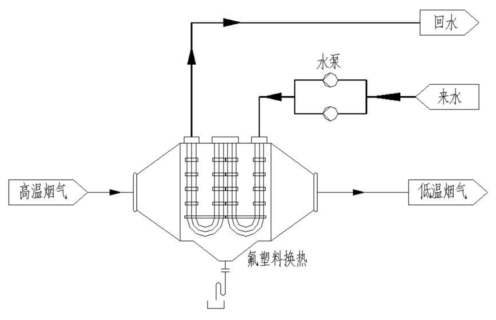 案例七.png